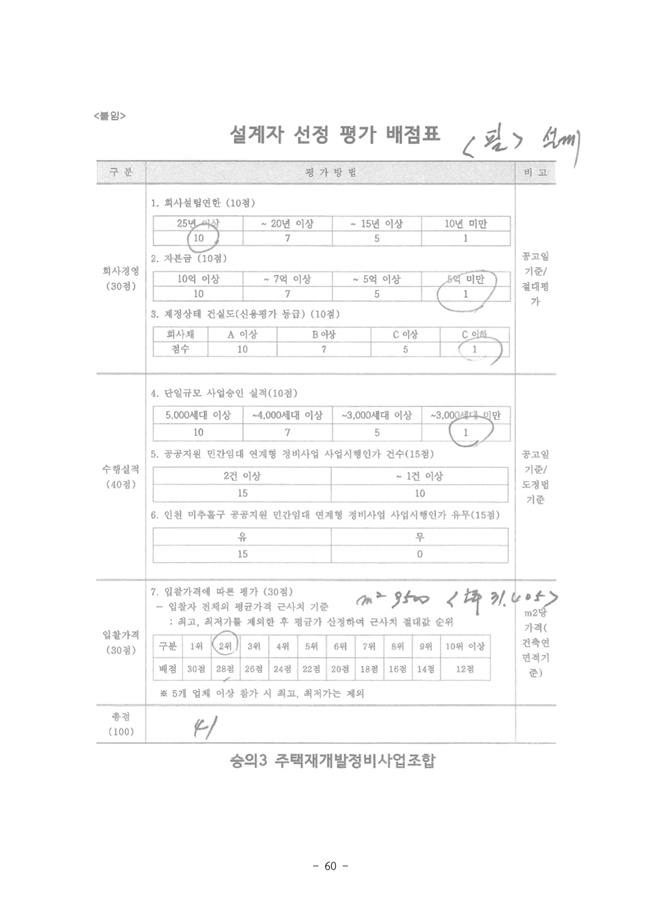 19.12.26 2020년 조합정기총회 개최공고 및 총회책자60.jpg